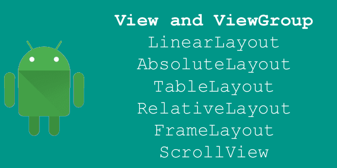 Getting to Know the Android User Interface